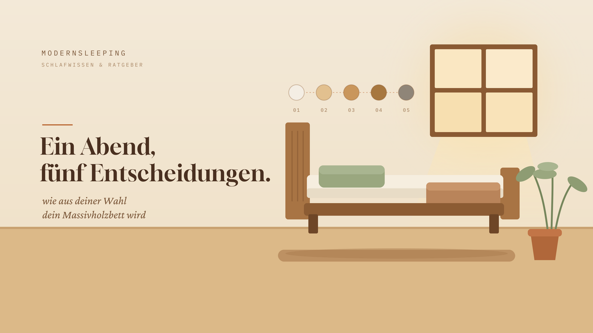 Illustration: Massivholzbett im warmen Abendlicht, darüber fünf Holzfarben als Auswahl – Ratgeber „Ein Abend, fünf Entscheidungen“
