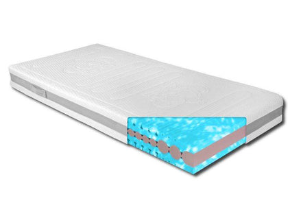 Premium-Kaltschaummatratze - Gel Med Schaumkern
